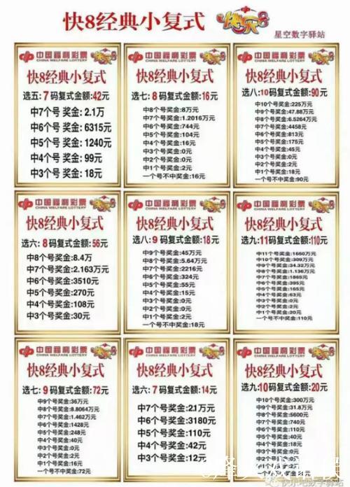 福彩3D第2026013期牛魔王中奖诗