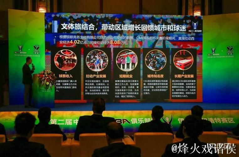 第二届·CBA俱乐部杯（呼和浩特赛区）正式启动