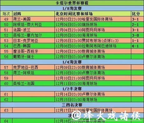 世界杯下注APP有没有欺诈风险解析 世界杯下注APP有没有欺诈风险解析