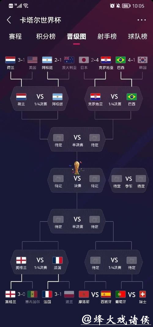 世界杯下注APP有没有欺诈风险解析 世界杯下注APP有没有欺诈风险解析