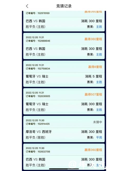 有趣的世界杯竞猜平台推荐